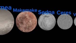 Dwarf Planets Size Comparison [upl. by Aleira156]