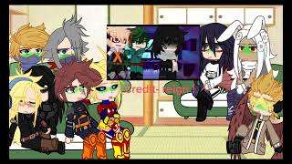 Pro heroes react to  forgot name TW S3xul Hrm3nt READ DESCRIPTION [upl. by Eeral775]