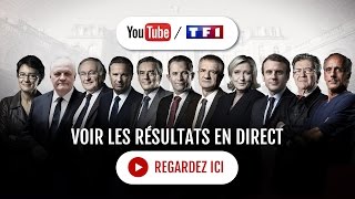 Tous les résultats du Premier Tour de la Présidentielle EN DIRECT [upl. by Sachiko]