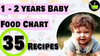 Food Chart 12 Years Baby Along With 35 Recipes  Complete Diet Plan amp Baby Food Recipes For 12 Yr [upl. by Bina]