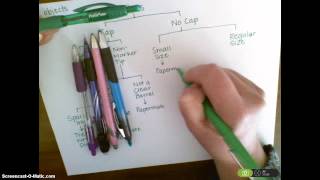 Creating a Dichotomous Key [upl. by Melmon]