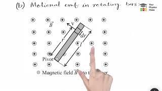 Motional emf  Rotating bar  Moving Rod  XII [upl. by Harden]