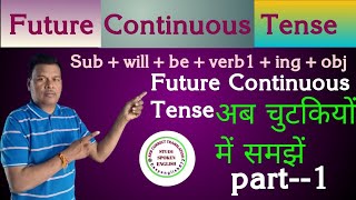 Future Continuous Tense Future progressive futureprogressive english tense [upl. by Combs281]