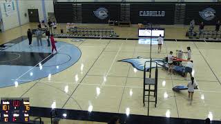 Cabrillo College vs Mendocino College [upl. by Macomber]