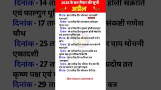 2025 Hindu Calendar April  अप्रैल 2025 माह के सारे व्रत और त्यौहार की तिथियां  Calendar 2025 April [upl. by Soble867]