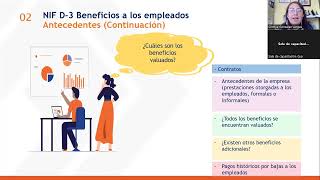 Seminario NIF D3 Beneficios a los Empleados [upl. by Ennovart825]