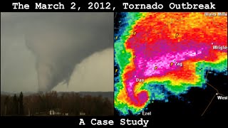 The March 2 2012 Tornado Outbreak A Case Study [upl. by Chelsie]