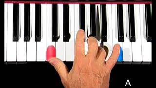 How to play Get Back  The Beatles  Piano Lesson 1 [upl. by Tannen]