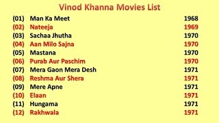 Vinod Khanna Movies List [upl. by Azilem379]