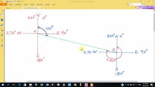 Basics of survey calculations fore bearing and back bearing bearing directions and quadrants signs [upl. by Adnirod]