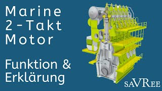 Marine 2Takt Motor erklärt  Wie er funktioniert [upl. by Kosey782]