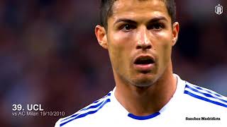 Cristiano Ronaldo All 400 Goals for Real Madrid English Commentary [upl. by Ariana]