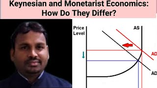 Keynesian and Monetarist Economics How Do They Differ [upl. by Sutsuj]