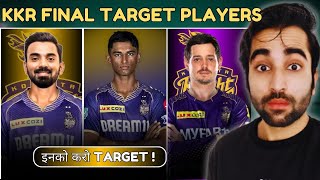 KKR TOP 10 TARGET PLAYERS IPL 2025 MEGA AUCTION  KKR BACKUP PLAYERS  AUCTION STRATEGY [upl. by Nossila]