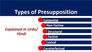 What is presupposition Types of presupposition with examples explained in UrduHindi [upl. by Rab]