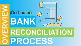 Bank Reconciliation Process  Manual amp Automated [upl. by Dallis691]