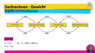 Sachrechnen  Teil 2  Gewichte [upl. by Yhtamit]