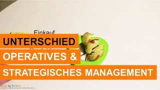 Unterschied zwischen dem operativen und strategischen Management  Einfach erklärt [upl. by Egreog]