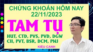 Chứng Khoán Hôm Nay💖Nhận Định Thị Trường Chứng Khoán Review Cổ Phiếu  Kiều Canh [upl. by Pape]