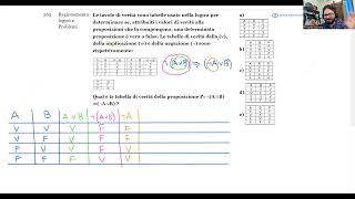 🧩 Luglio 2024  Logica n° 265  ¬A ∨ B ⇒¬A ∨ B Le tavole di verità sono tabelle usate nella log… [upl. by Ysdnyl]