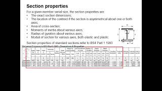 16 Type of steel sections [upl. by Whitman]