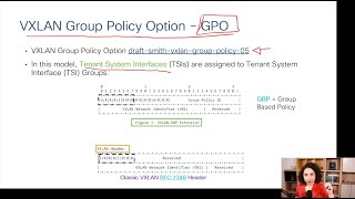 1 Micro Segmentation in VXLAN EVPN Fabrics with VXLAN Group Policy Option  Pillars and Theory [upl. by Nivac]