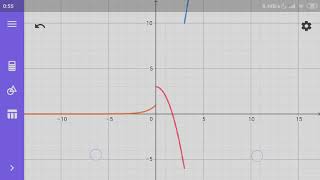 Cepte Geogebra Parçalı Fonksiyonların Grafiği [upl. by Anyek]