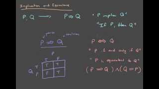 Propositional Logic 4 Implication and Equivalence [upl. by Aihsenek]