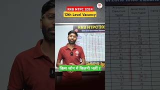 🔥RRB NTPC 12th Level Zone Wise Vacancy 2024 🤗NTPC Zone Wise Vacancy 🤗RRB NTPC Vacancy 2024 ntpc2024 [upl. by Nauquf]