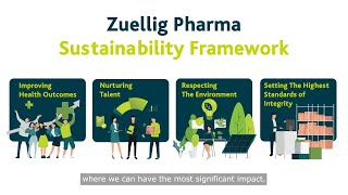 Sustainability at Zuellig Pharma  Building a Healthier future for Asia  Zuellig Pharma [upl. by Gus701]