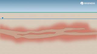 Back Diffusion Explained [upl. by Gillman]