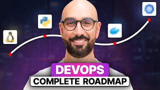 The Complete DevOps Roadmap 2024 [upl. by Ahsit]