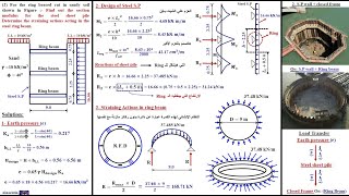 Braced Cut  Part 2 الحفر المسنود  الجزء الثـاني [upl. by Browne204]