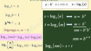Propiedades de los logaritmos Demostraciones y comentarios [upl. by Gauldin918]