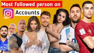 Most followed Instagram account 2024  Mrbeast Ronaldo Selena Gomez Virat Kohli [upl. by Beaufert729]