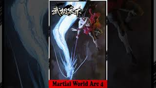 Martial World Arc 4 chapter 224 to 236  Audiobook by Audio Novels TTS [upl. by Abihsot719]