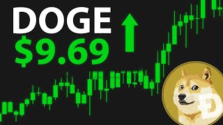 HUGE DOGE NEWS Dogecoin Price Prediction [upl. by Gemmell941]