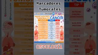 Marcadores Tumorales Oncología medicina resúmenes tips [upl. by Baillie]