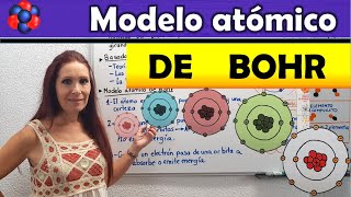 MODELO ATÓMICO DE BOHR ⚛Explicación del modelo atómico de Bohr ⚛EL ÁTOMO [upl. by Ysset]