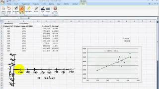 Residuals and Residual plots on Excel [upl. by Oramlub84]