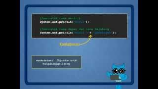 Level 2 Belajar Java Mengenal String Integer dan Variabel [upl. by Pascasia]
