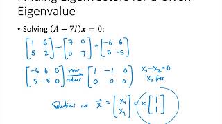 Linear Algebra  Lecture 33  Eigenvectors and Eigenvalues [upl. by Kavanagh607]