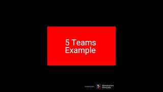 Double Elimination Ramification Example 5 6 7 8 9 10 teams [upl. by Aicatsanna835]