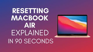 How To Reset Macbook Air In 2024 [upl. by Westmoreland]