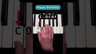 HAPPY BIRTHDAY TUTORIAL easy piano 🎹 [upl. by Benilda]