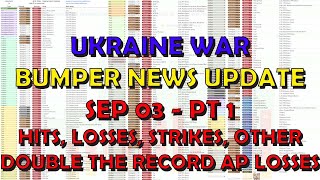 Ukraine War Update BUMPER NEWS 20240903a Pt 1  Overnight amp Other News [upl. by Woodrow697]