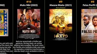 🇦🇴 🇦🇴 🇦🇴 Top 17 Movies from Angola 🇦🇴 🇦🇴 🇦🇴 [upl. by Neslund]