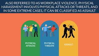 Types of Workplace Harassment [upl. by Colner]