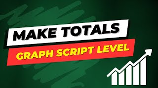 How to Add Subtotals by Chart Script Level in Qlik Sense [upl. by Aihsenor]