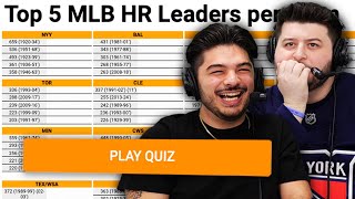 Can we name the top 5 home run leaders for EVERY team MLB Sporcle [upl. by Aisenet69]